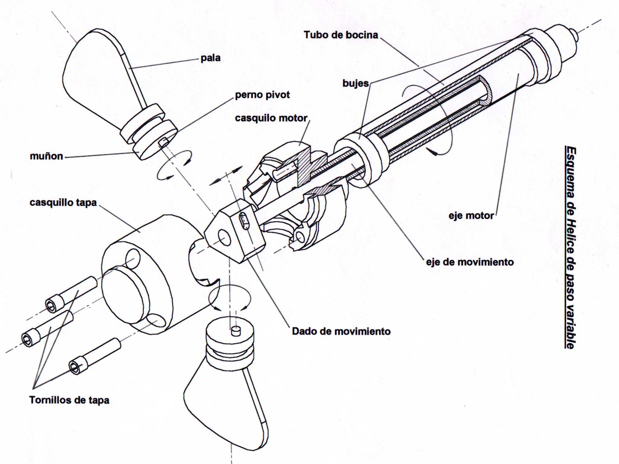 helice2.jpg (630508 bytes)