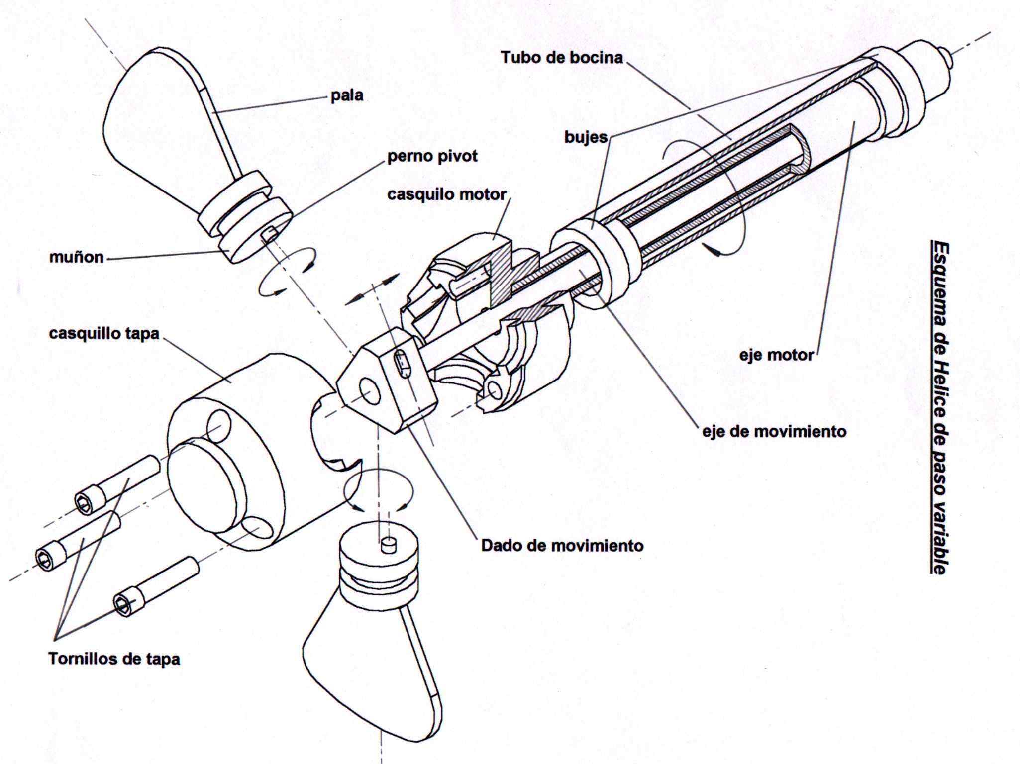 helice2.jpg (630508 bytes)